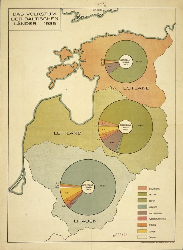 Grafico a torta che indica le popolazioni di Estonia, Lettonia e Lituania per gruppo etnico